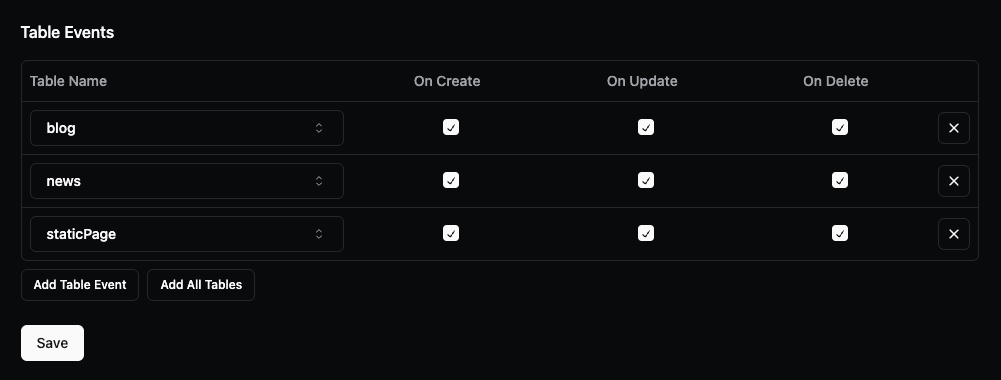 テーブルとイベントを選択
